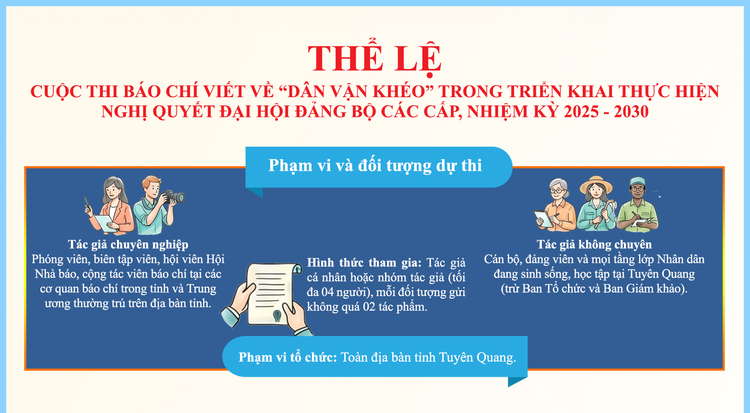 Ảnh tin