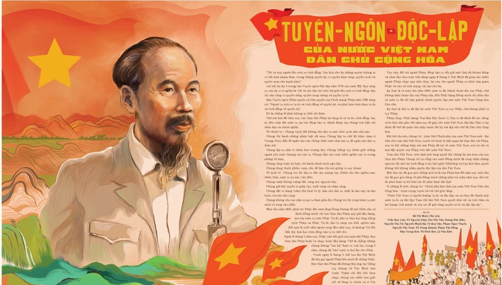 Ảnh tin