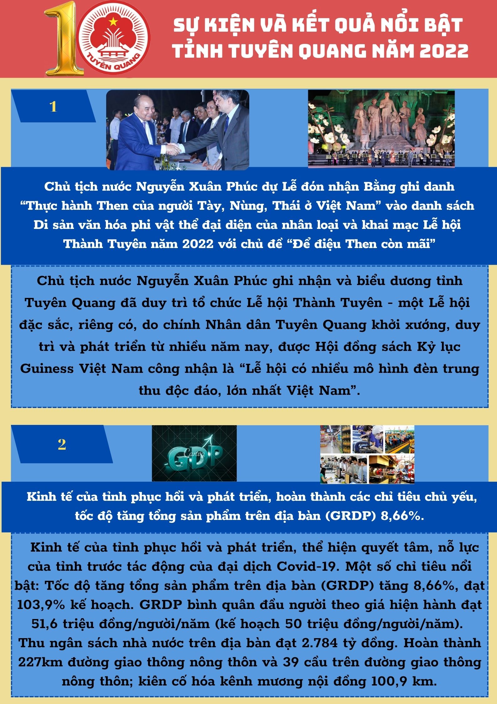 Ảnh tin