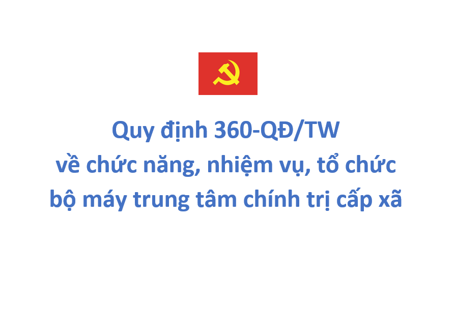 Ảnh tin