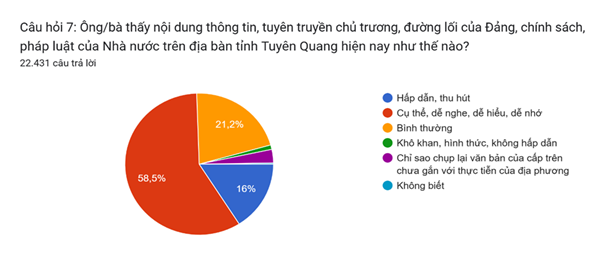 Ảnh tin