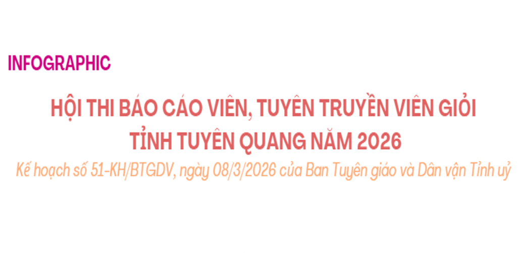 Ảnh tin