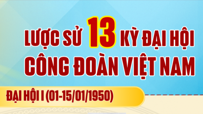 Ảnh tin