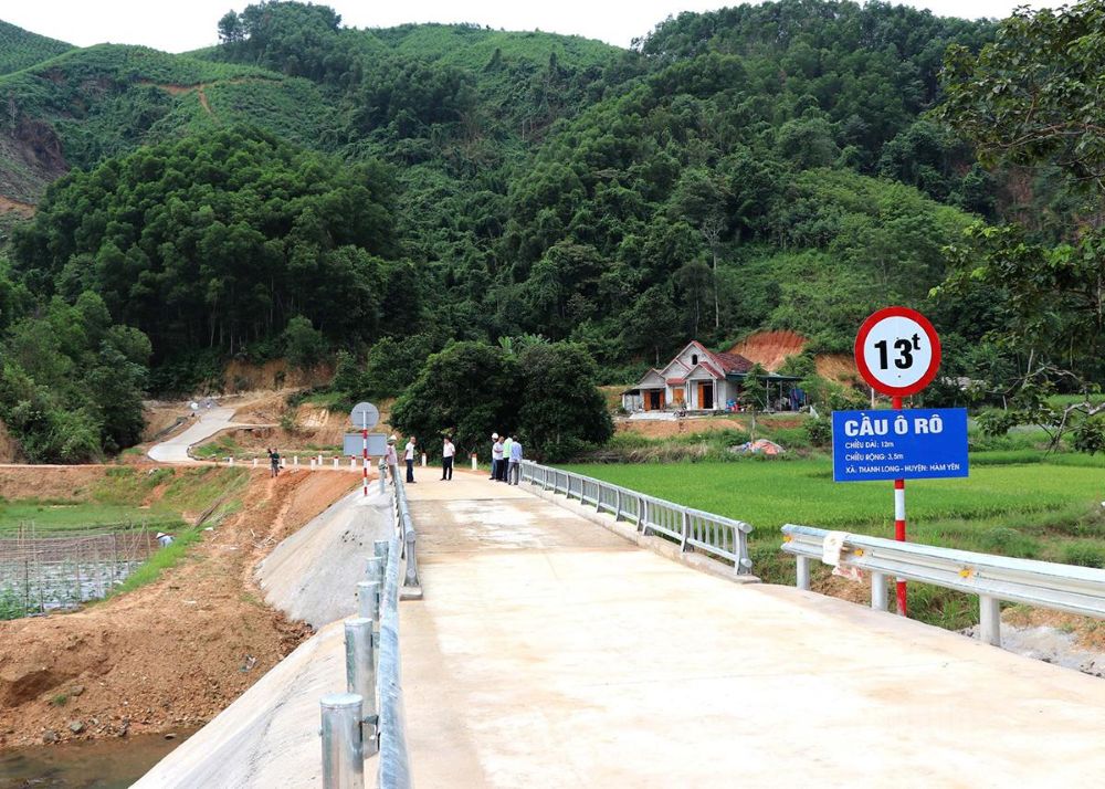 Ảnh tin