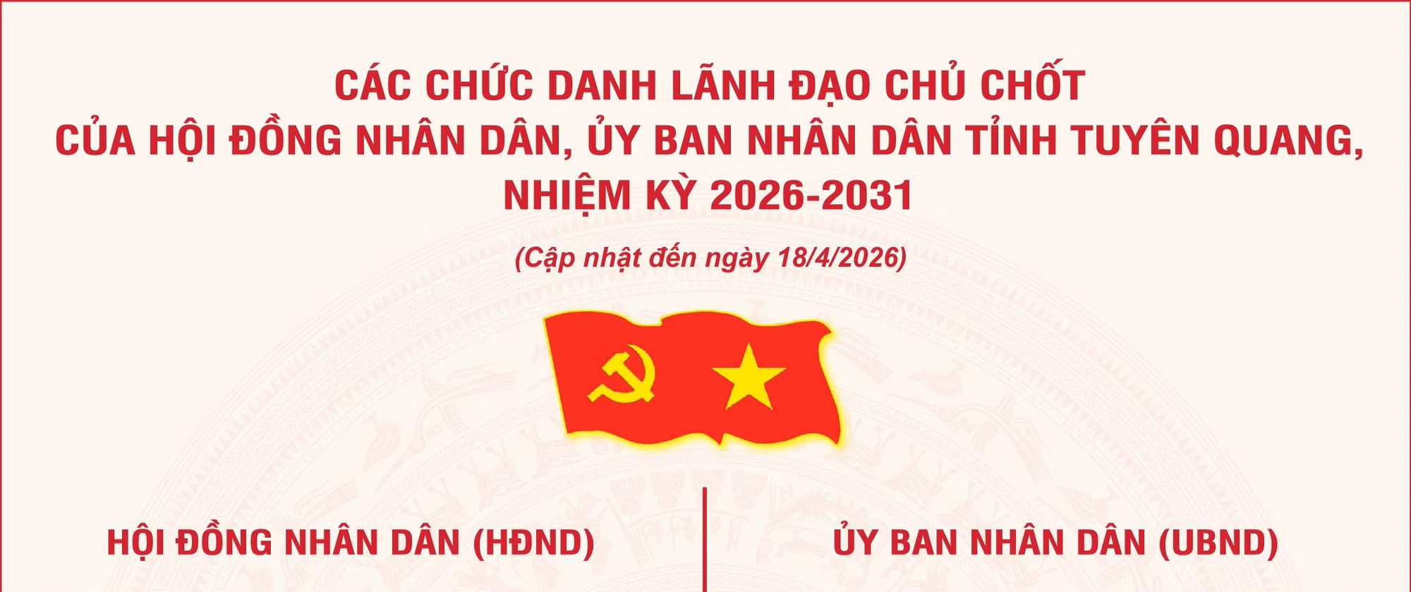 Ảnh tin